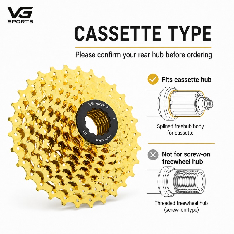VG SPORTS Fahrradkassette 8 9  – Cassette 11 Speed Bewertung und Preis