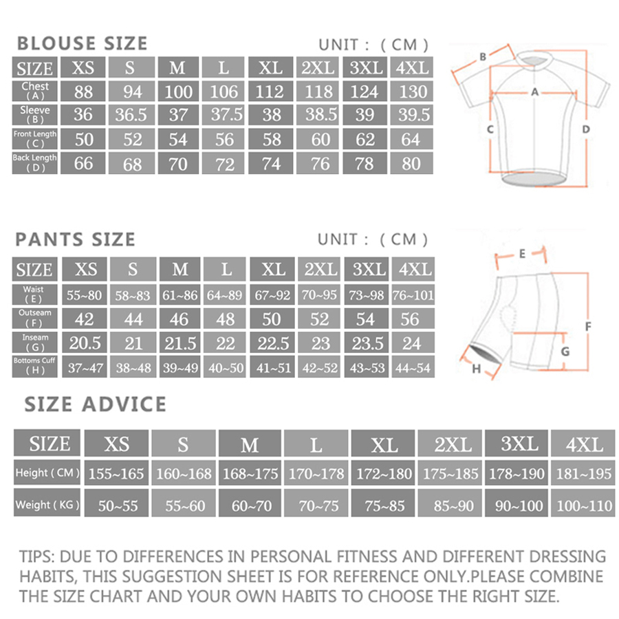 Rvouei Radtrikot-Sets für Herr – Mountain Biking Uniform Bewertung und Preis