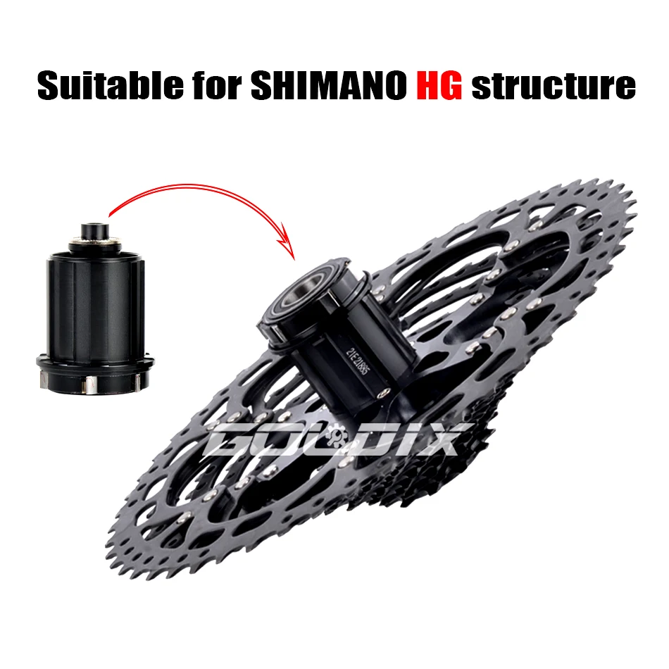 SUNSHINE Fahrradkassette Schwa – Cassette 11 Speed Bewertung und Preis